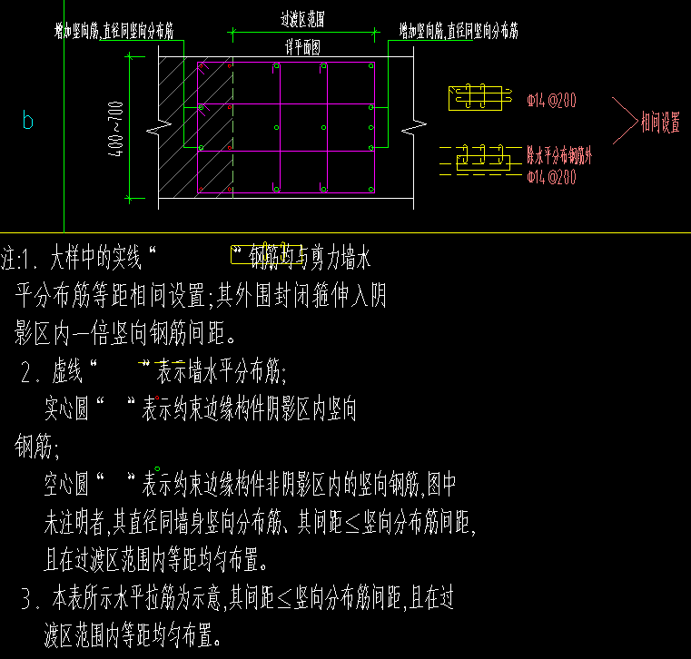 邊緣約束構(gòu)件