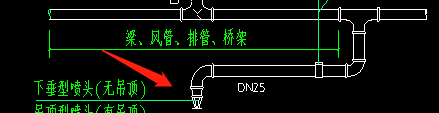 標高一般是多少