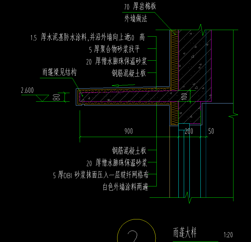 鋼筋信息