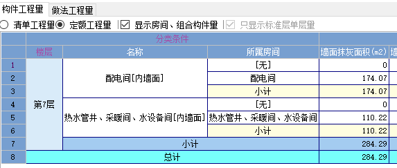 內(nèi)墻抹灰