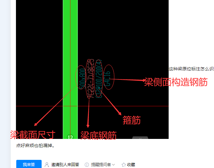 梁原位標注