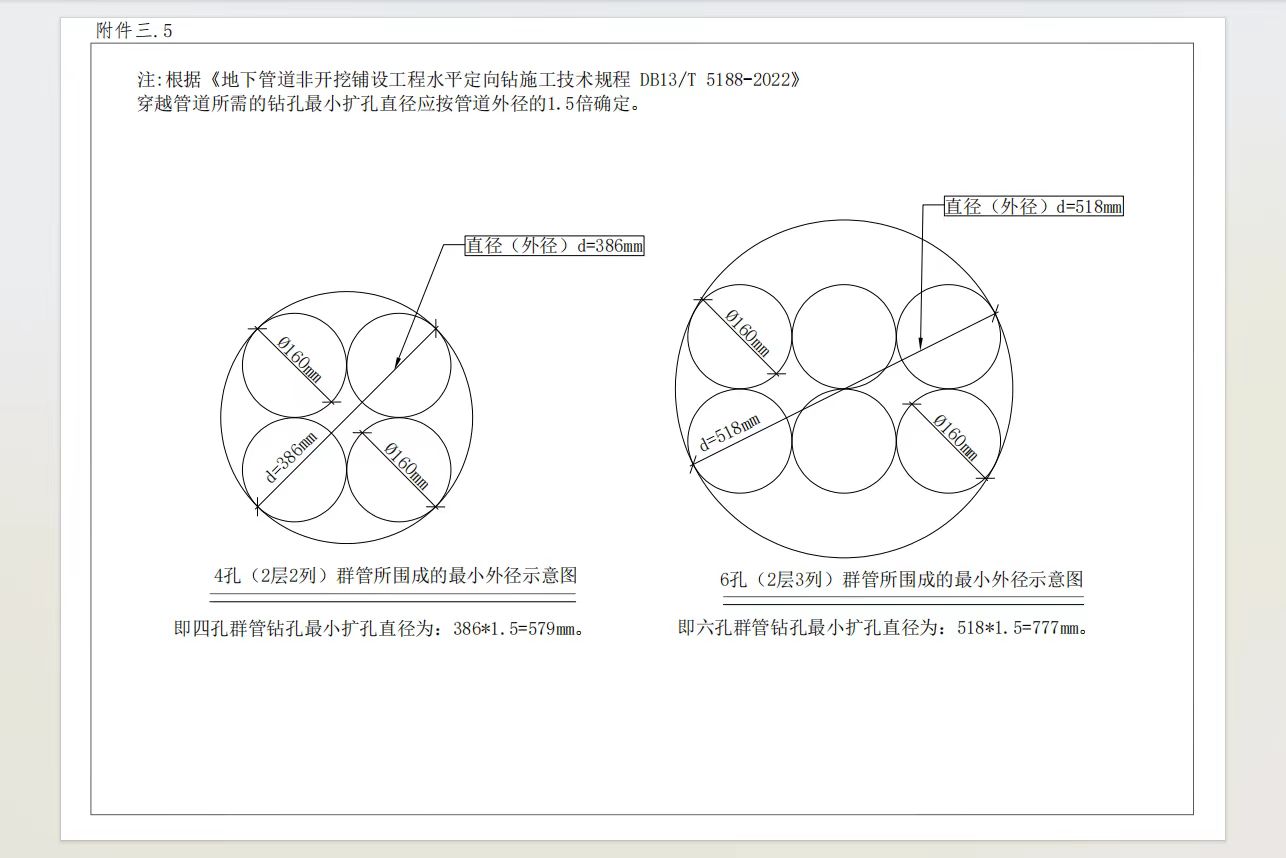 管徑