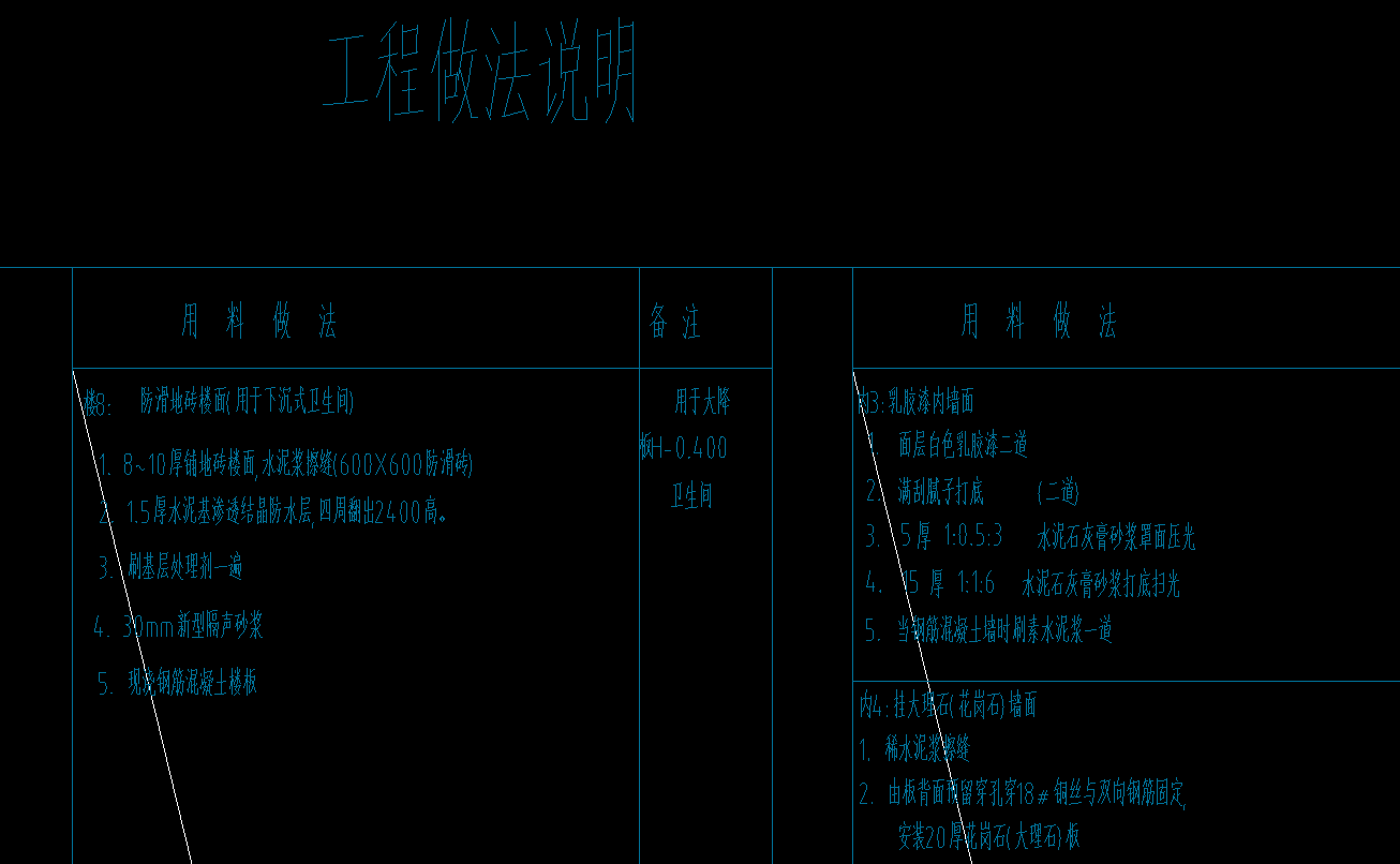斜杠