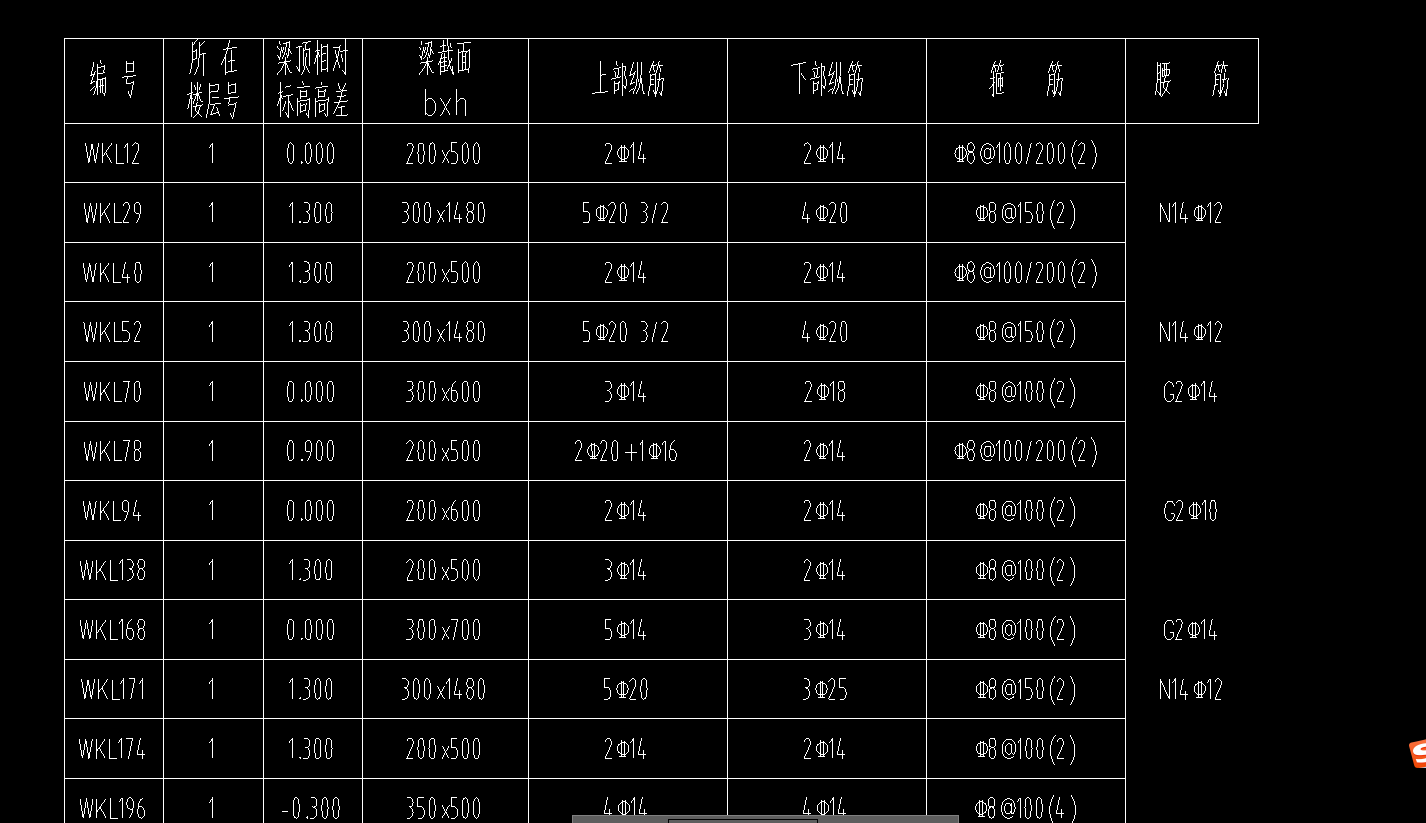 連梁表