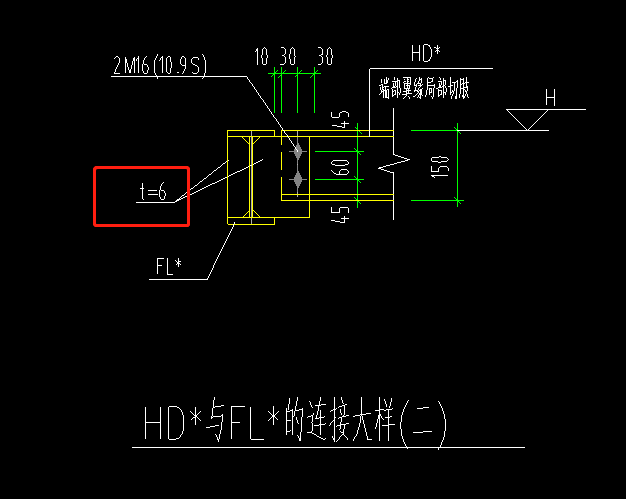 梁與