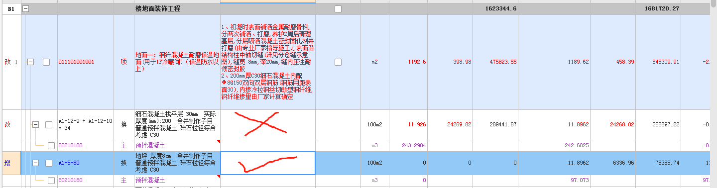 項(xiàng)目特征