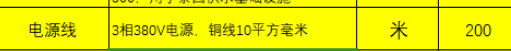 廣東18定額
