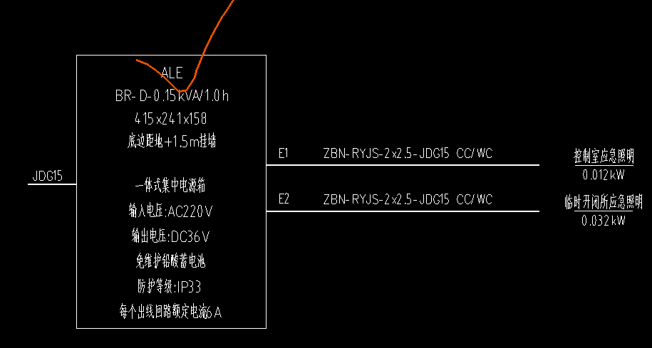 預留