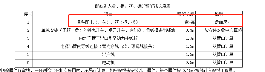 廣聯達服務新干線