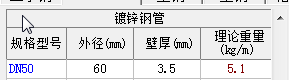 小數