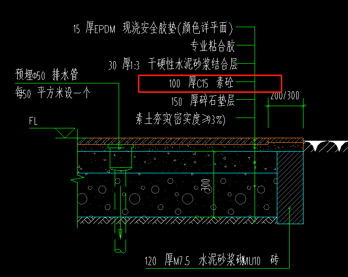 套取