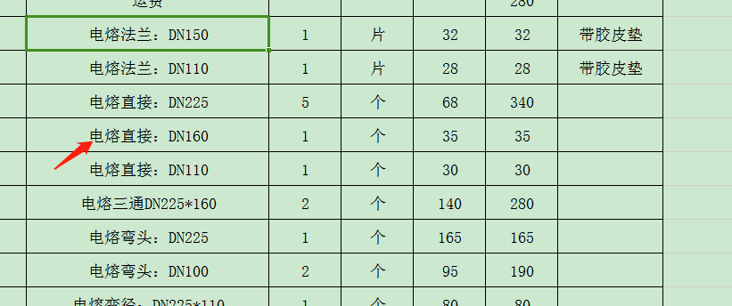 定額