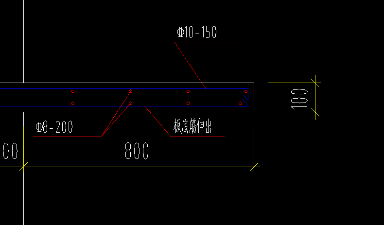 如何配筋