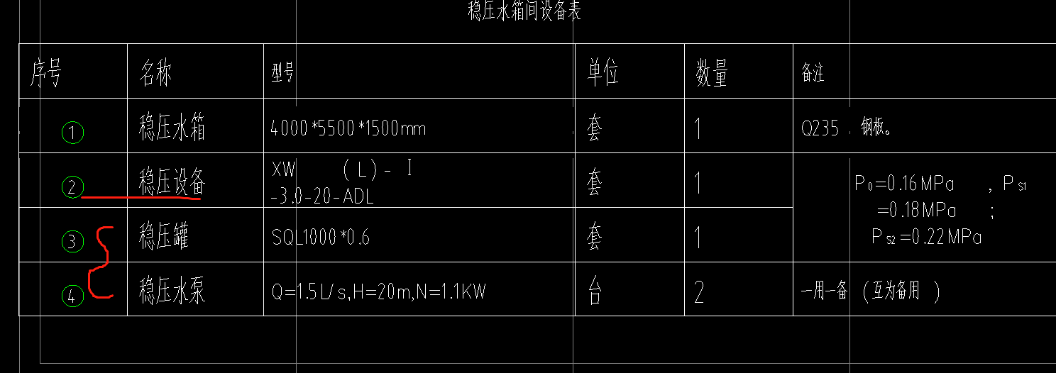 穩(wěn)壓設(shè)備套什么定額