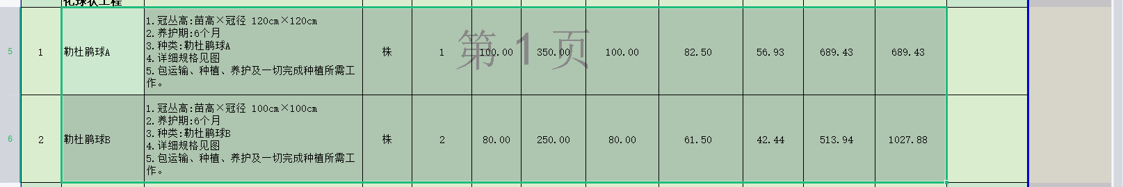 大概多少錢