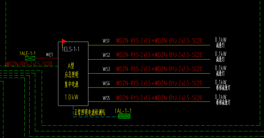 應(yīng)急照明配電箱