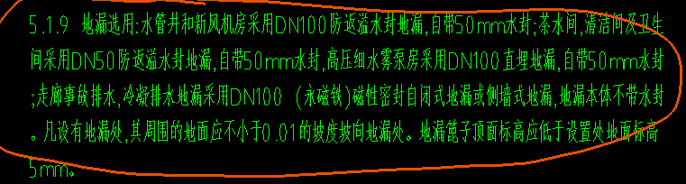 算量