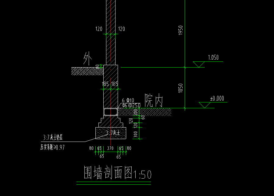 墻身