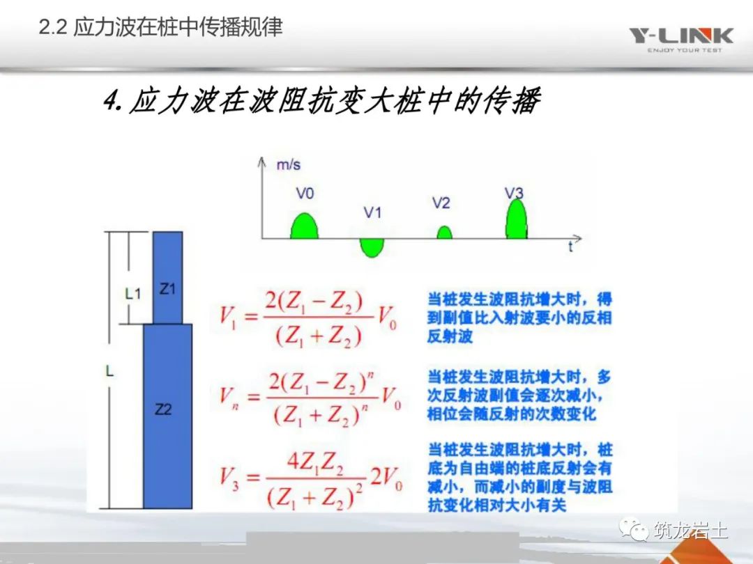 建筑行業專業資訊門戶-新干線頭條