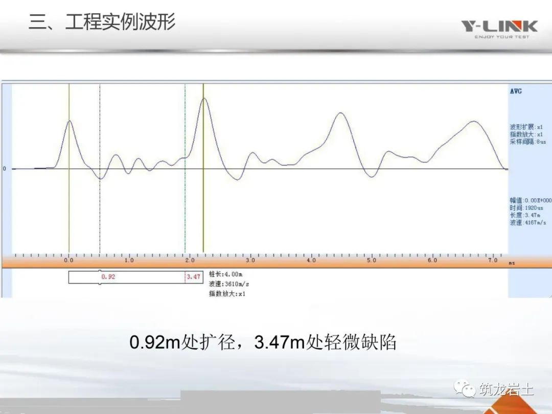 建筑行業專業資訊門戶-新干線頭條