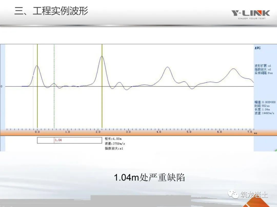 檢測