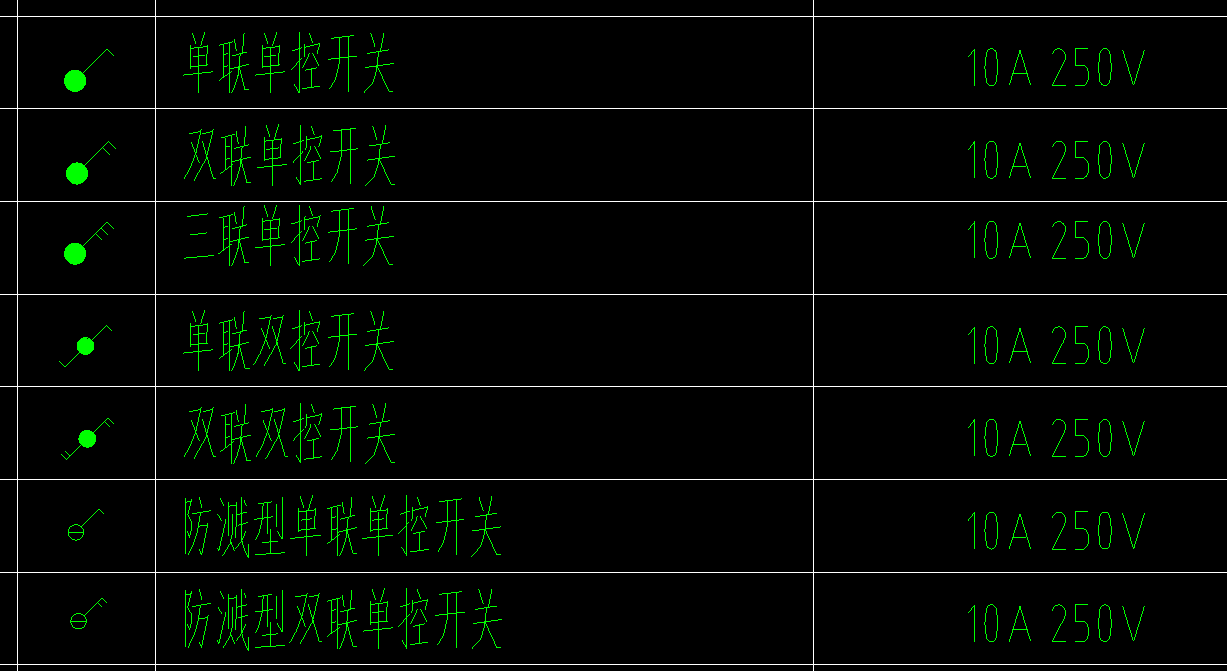 廣聯達服務新干線