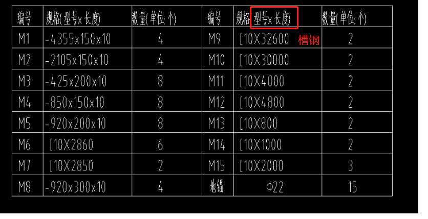 廣聯(lián)達(dá)服務(wù)新干線
