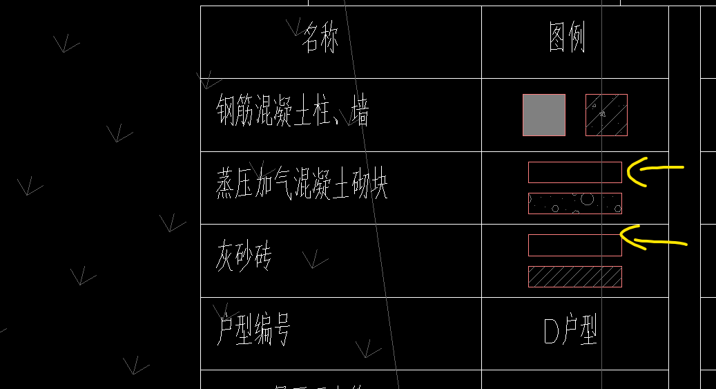 圖例