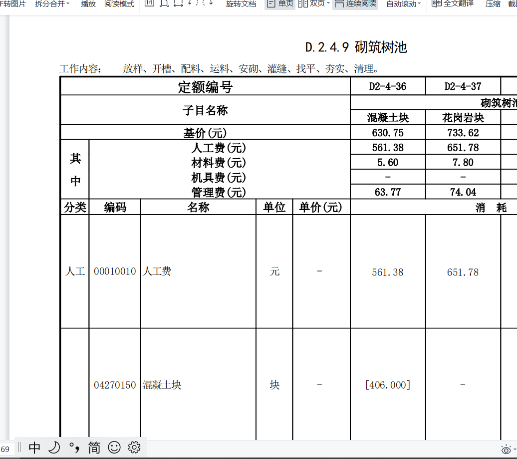 樹池