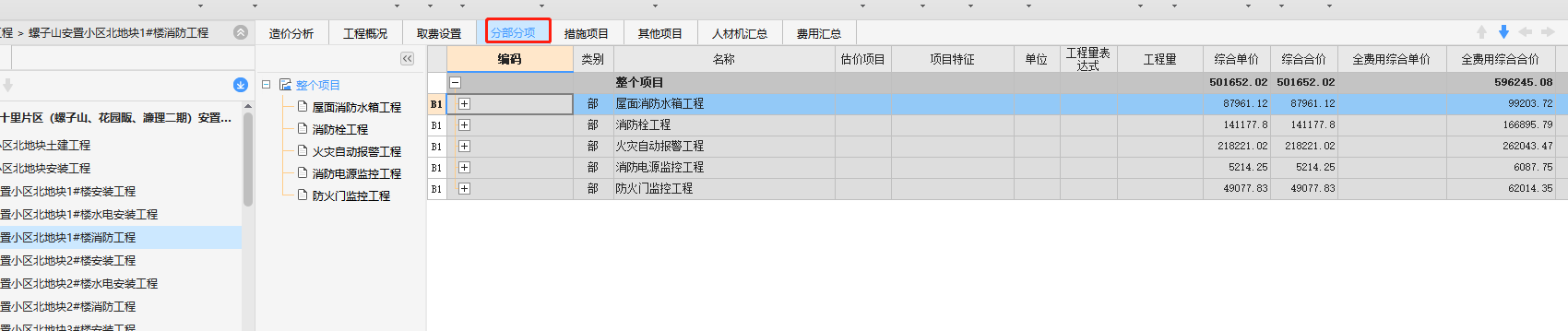 超高增加費
