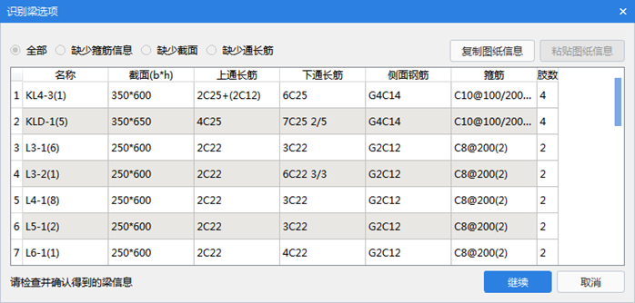 識別表
