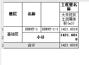 定義構件