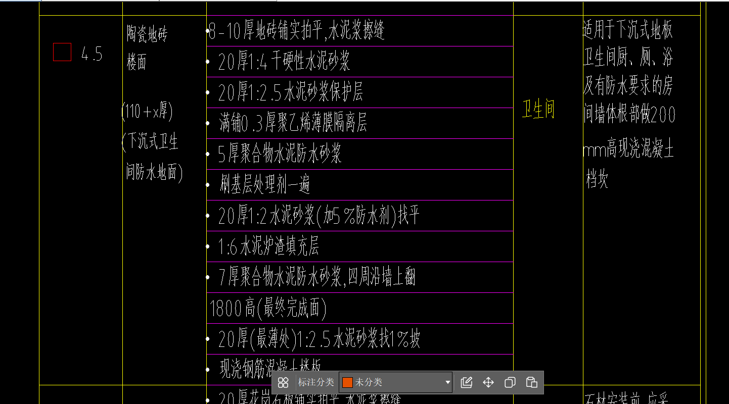 樓面做法