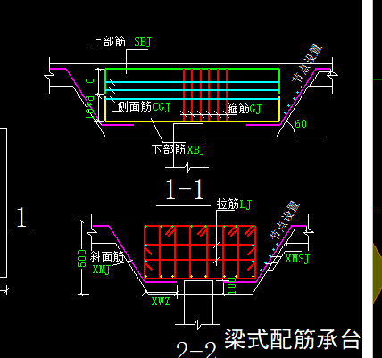 鋼筋怎么