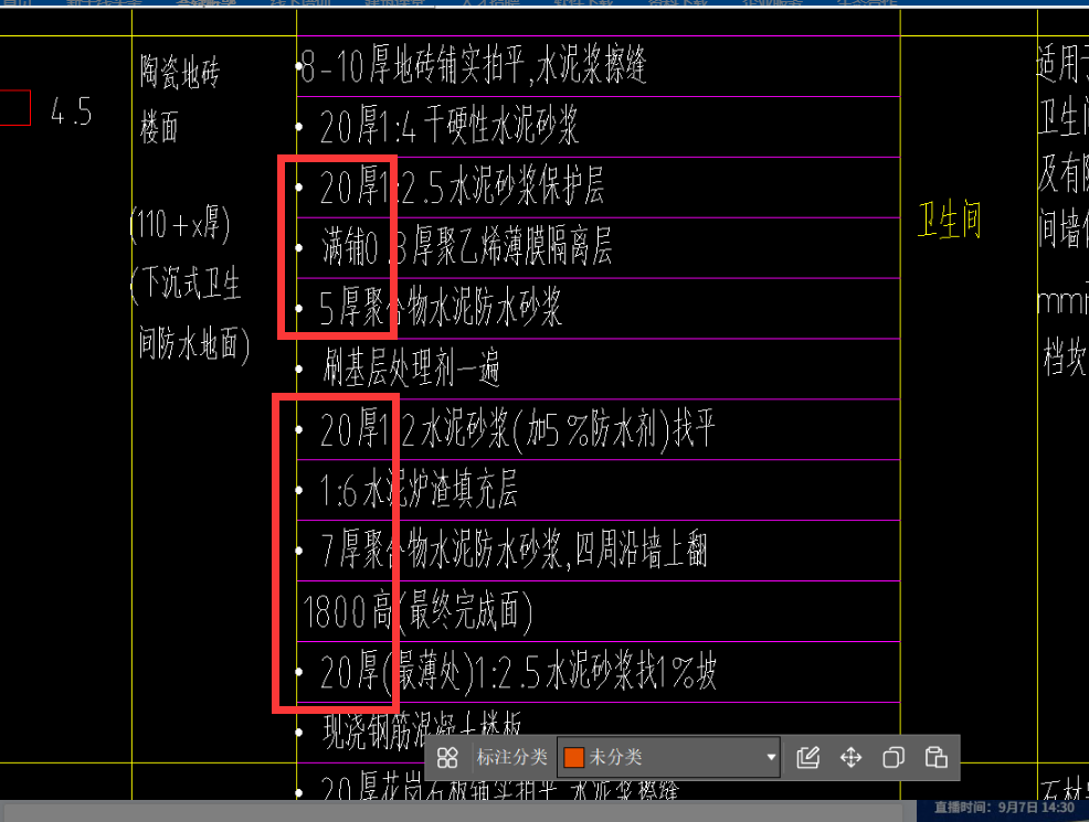 保護層