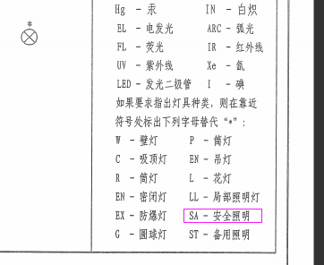 廣聯(lián)達(dá)服務(wù)新干線