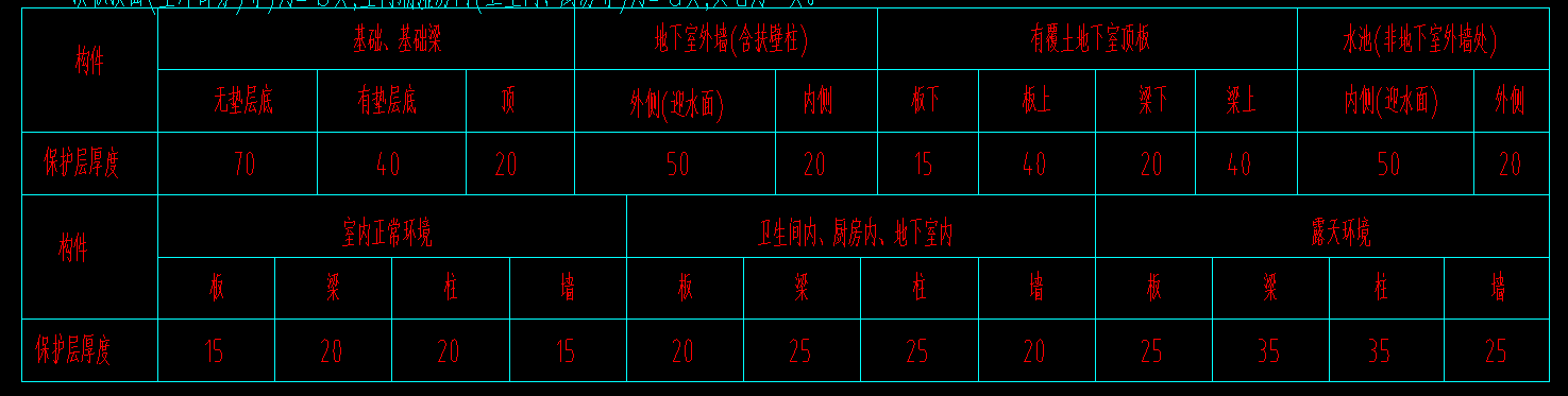 外墻