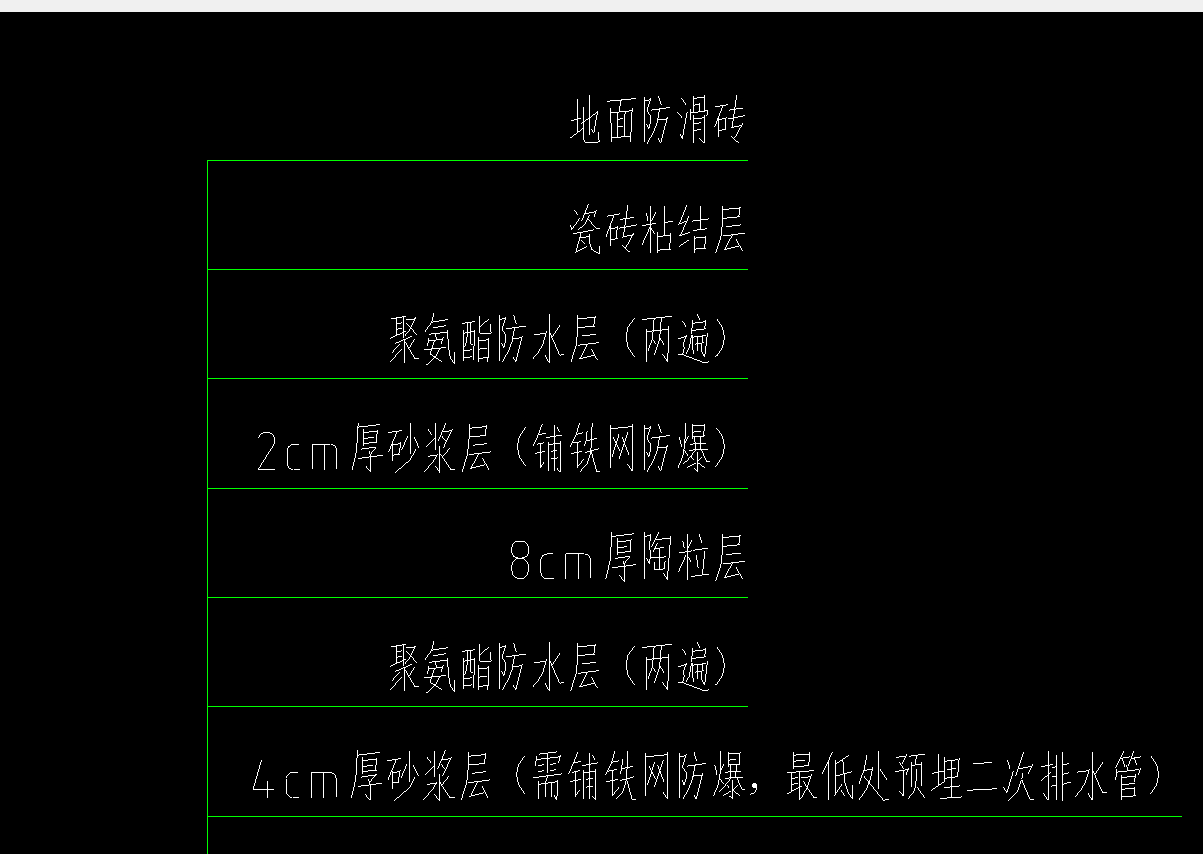 廣東定額