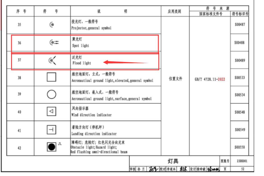 外側(cè)