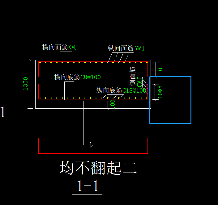 這個(gè)信息