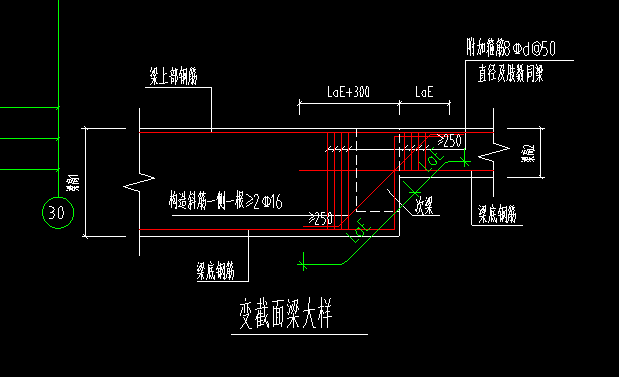 變截面