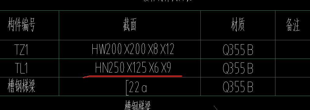梯梁