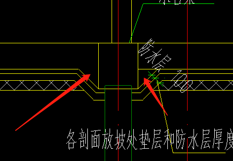 承臺梁