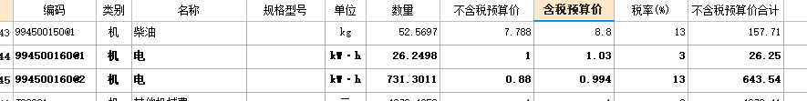 輔材