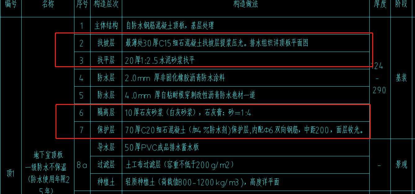 側壁