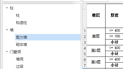 厚度