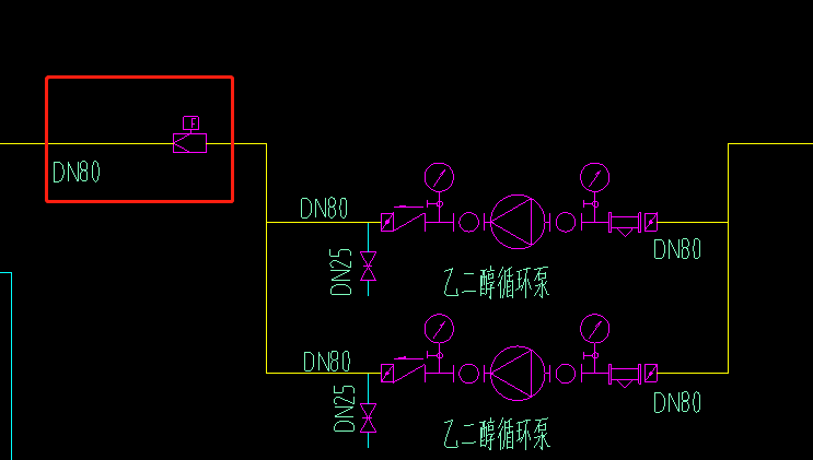圖例