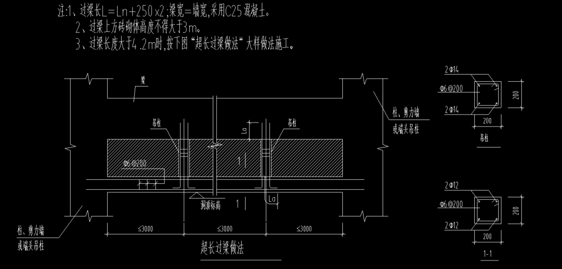 過梁