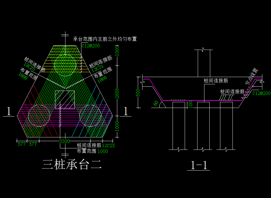 樁