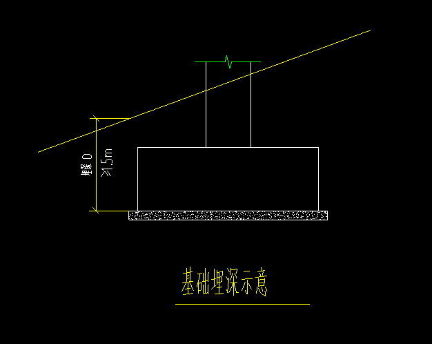 土方如何計(jì)算